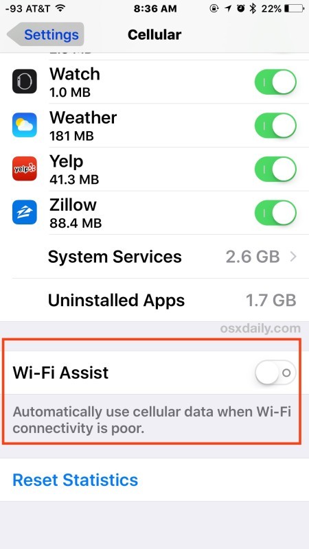 Disattiva Wi-Fi Assist per ridurre l'utilizzo dei dati cellulari su iPhone