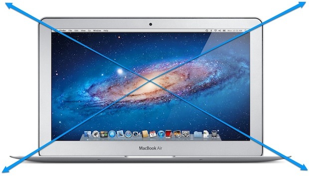 Massimizza la produttività su schermi di piccole dimensioni come MacBook Air 11