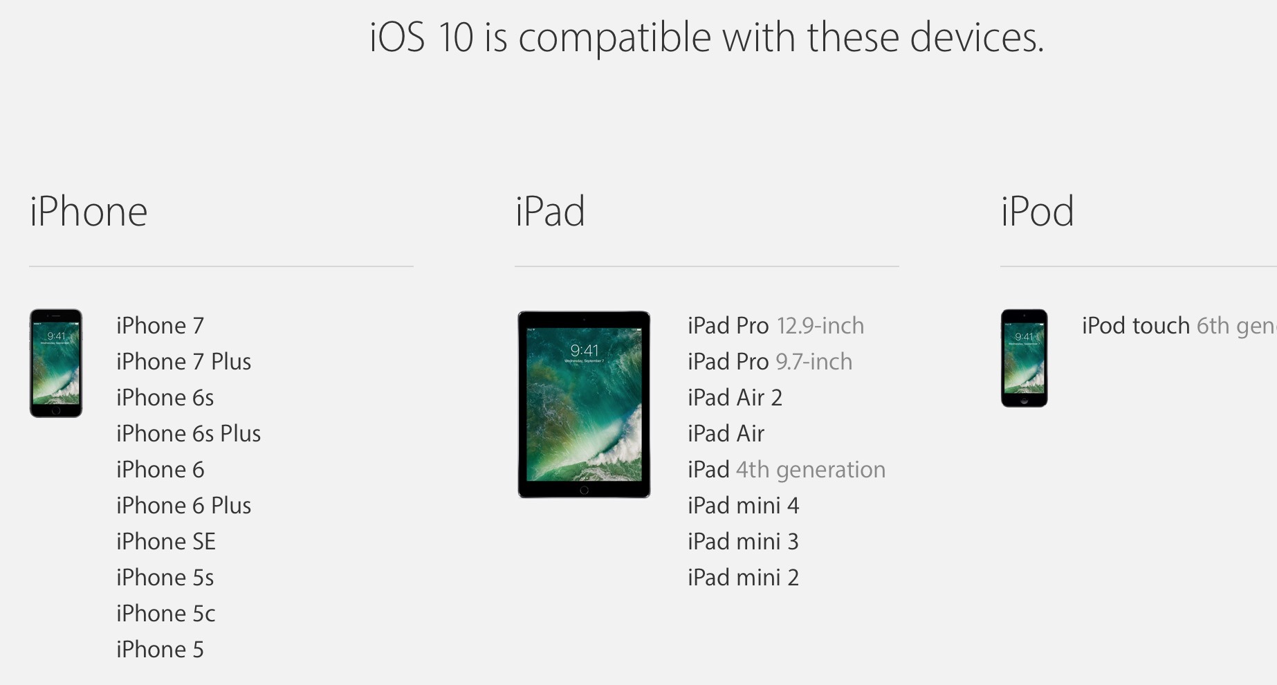 L'elenco ufficiale dei dispositivi supportati da iOS 10
