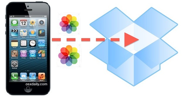 Esegui il backup delle foto di iPhone su Dropbox