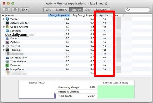 Scopri quali app stanno utilizzando App Nap in Mac OS X