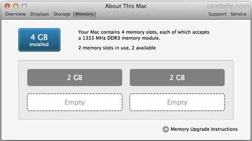 Slot di memoria per Mac disponibili