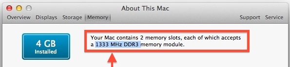 Tipo di modulo RAM e velocità su un Mac
