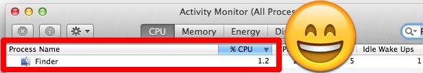 Finder normale con basso utilizzo della CPU in OS X