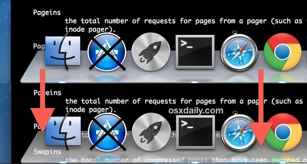 Dock trasparente in OS X prima e dopo