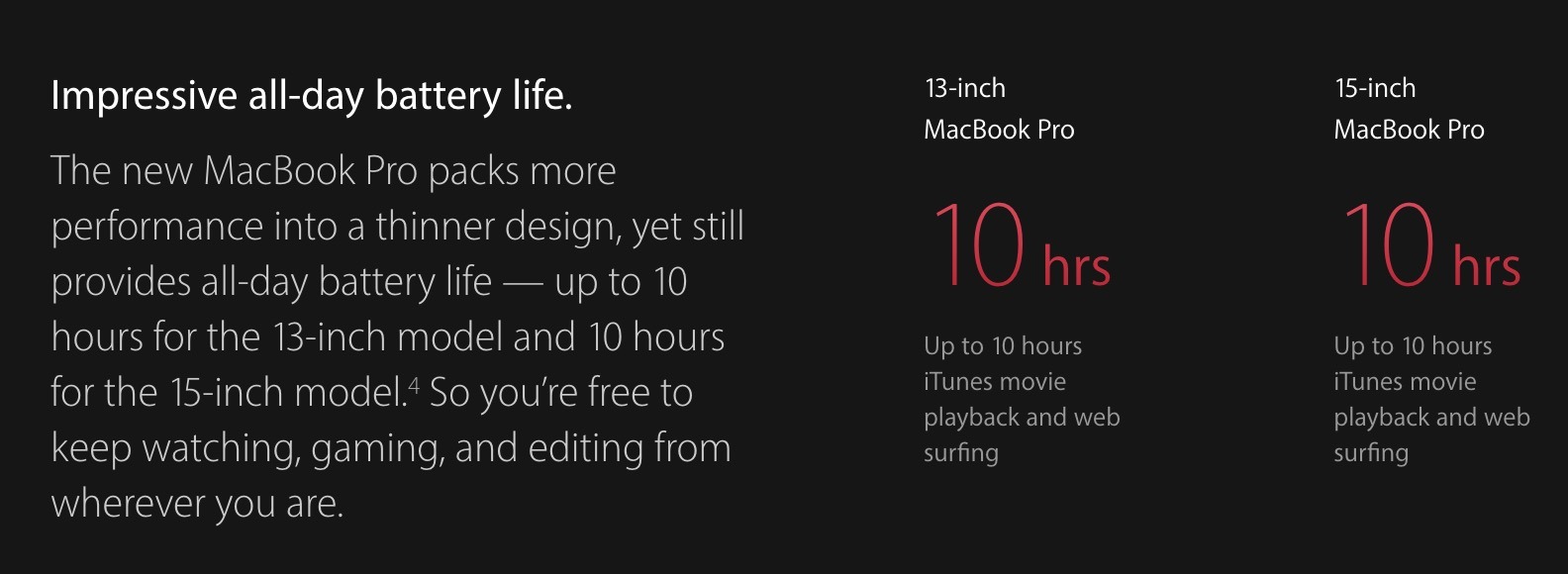Impressionante durata della batteria tutto il giorno pubblicità MacBook