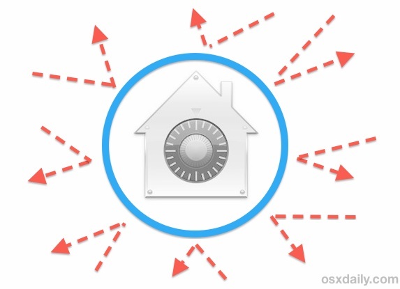 Blocca le connessioni di rete in entrata in Mac OS X.