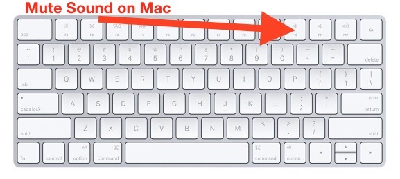 Come silenziare il suono su Mac