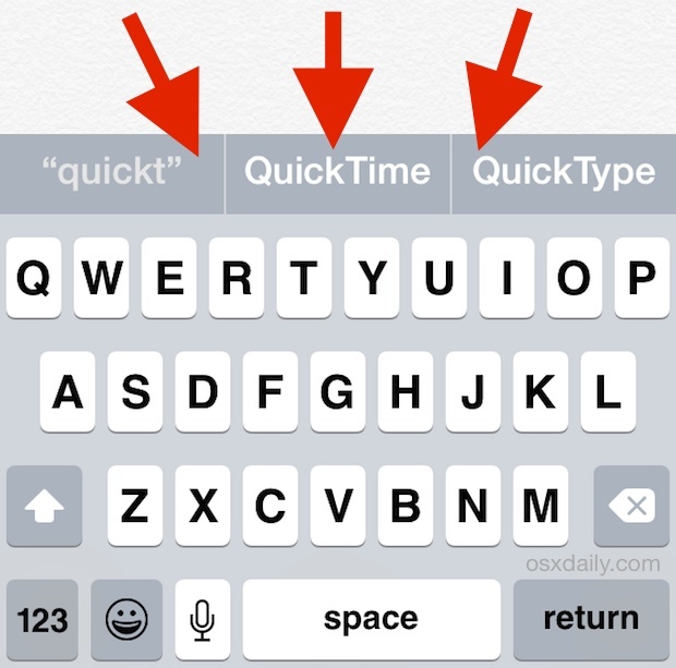 La barra delle parole di suggerimento QuickType sopra la tastiera iOS