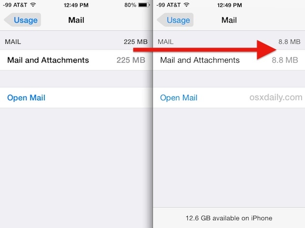 Spazio di archiviazione Clear Mail and Attachments in iOS