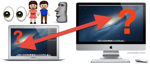 Guarda quali utenti sono connessi a un Mac