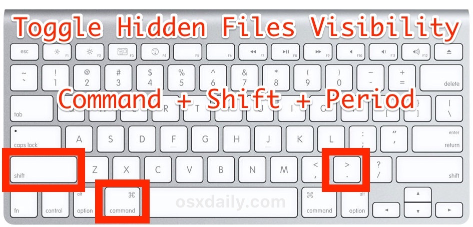 La scorciatoia da tastiera per mostrare o nascondere i file nascosti su Mac OS