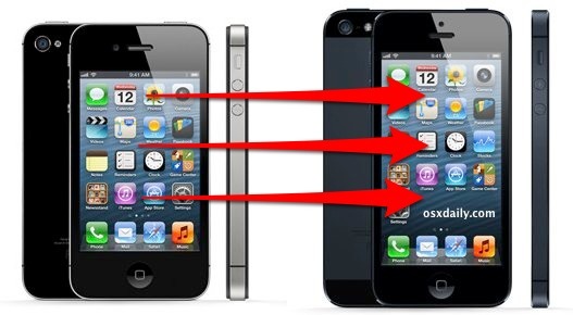 Come trasferire tutto dal vecchio iPhone al nuovo iPhone