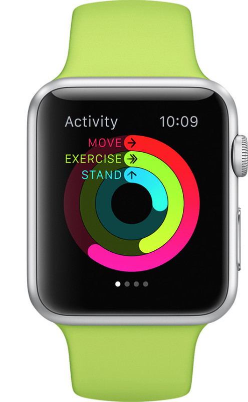 Riepilogo della schermata obiettivo dell'attività di Apple Watch con promemoria dell'avanzamento in piedi