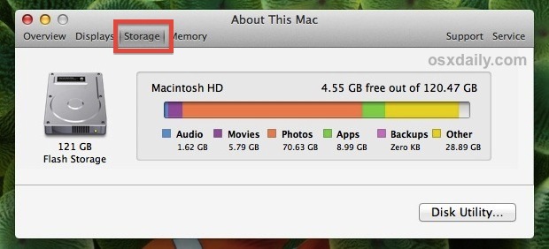 Riepilogo dell'utilizzo del disco in Mac OS X