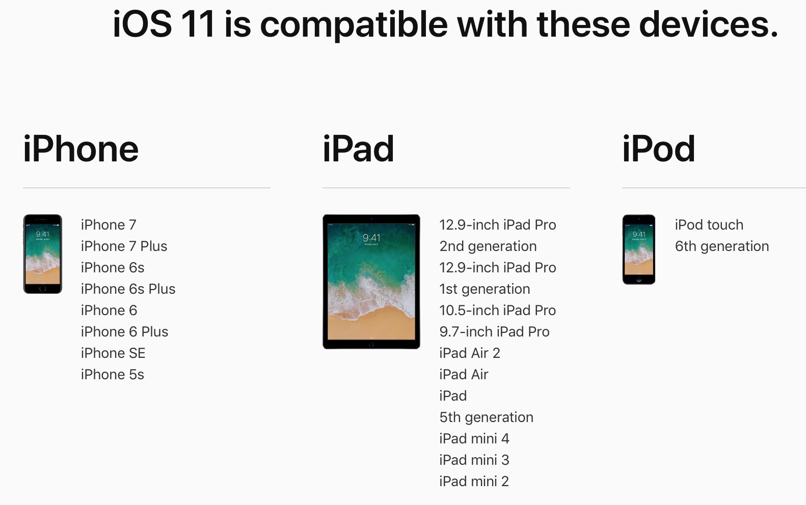 Elenco compatibile con dispositivi compatibili iOS 11