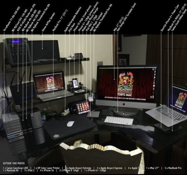 Sovrapposizione dettagliata dell'hardware nell'installazione del desktop Mac di Producitore teatrale