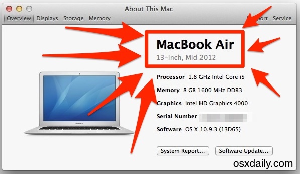 Trova un modello Mac e un anno modello per vedere la compatibilità del sistema con OS X Yosemite