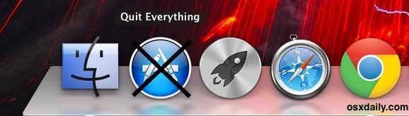 Chiudi tutte le applicazioni in Mac OS X.