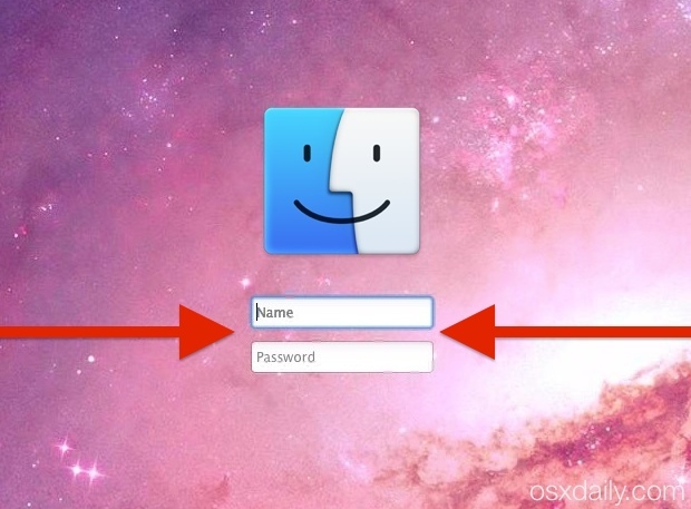 Accesso completo richiesto in Mac OS X