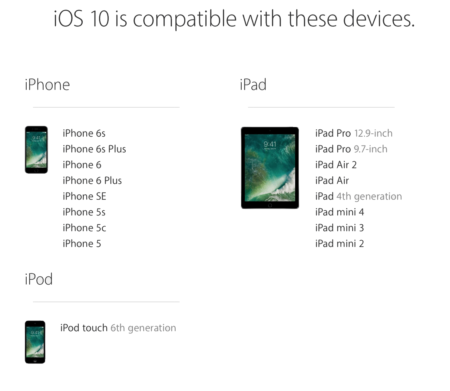 Elenco di compatibilità del dispositivo iOS 10