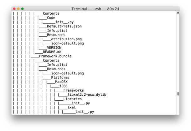 La riga di comando equivalente dell'albero Mac mostra l'albero delle directory