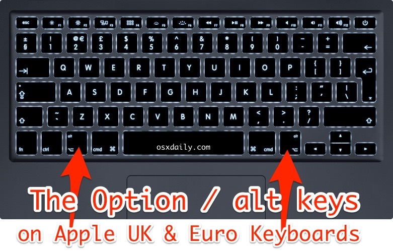 Opzione Posizione chiave ALT su tastiere Apple Euro e UK