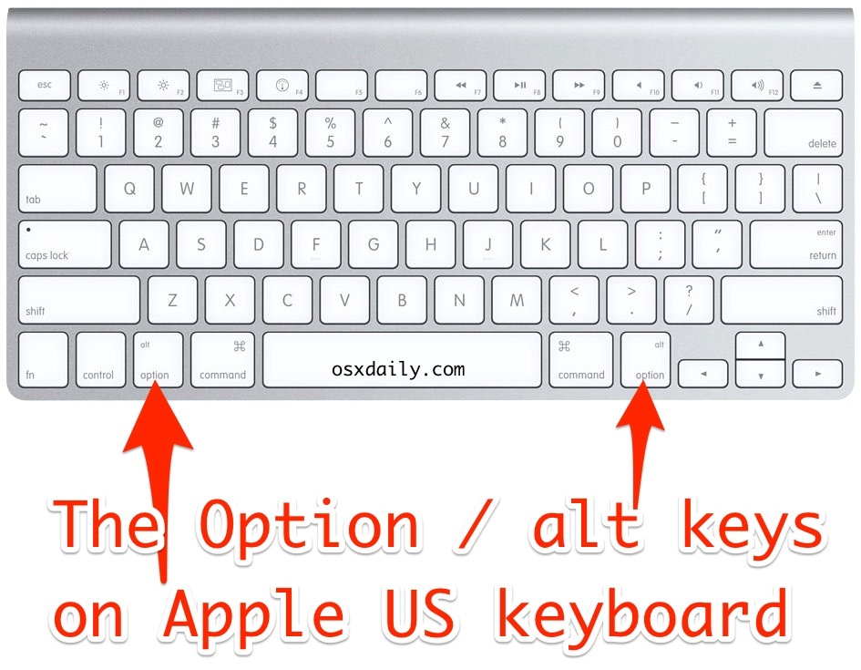 Opzione Posizione chiave ALT sulle tastiere Apple US